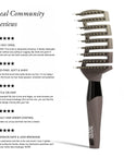 Real community reviews with happy customers rating the ZIGZAG Brush five stars.